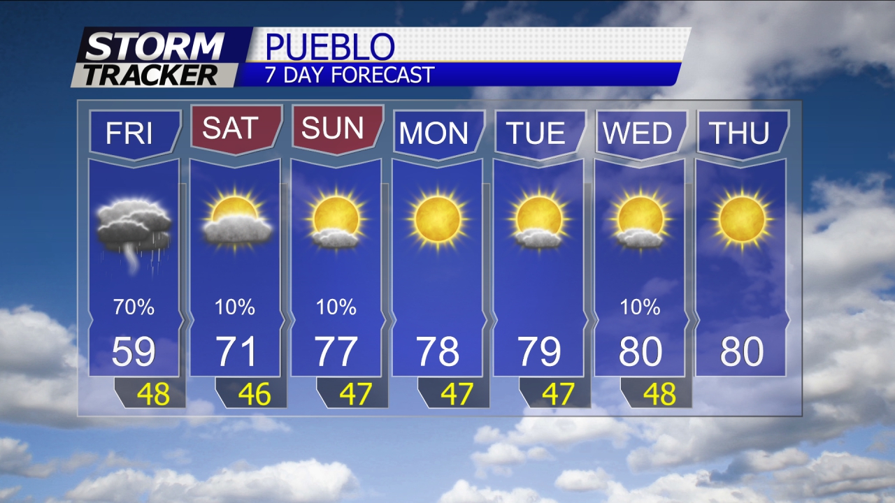 Weather Maps And Forecasts Krdo